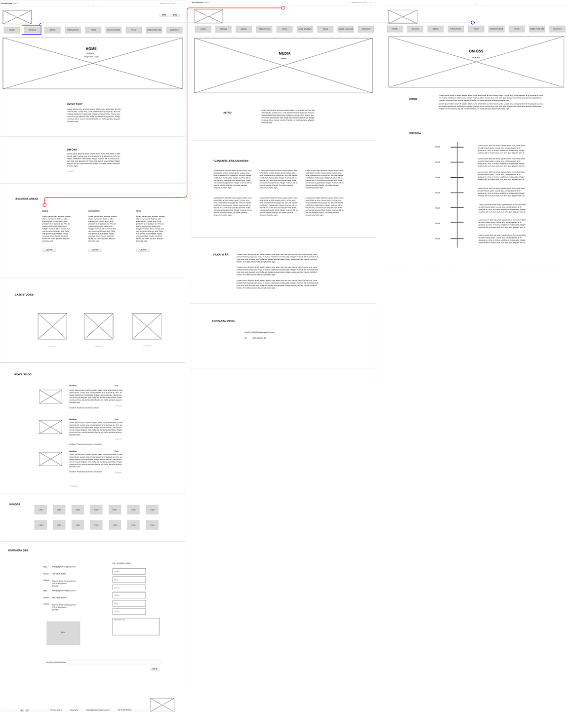 Wireframes 